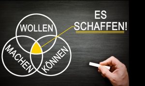 Besonders die IT-Jobs sind in hohem Maße von Fachkompetenz bestimmt. Das kann schon malUnsicherheiten schaffen. Reicht mein Fachwissen? Andererseits geben viele Arbeitgeber Gelegenheit, dazu zu lernen und freuen sich auf lernbereite Bewerber. Stürmen Sie also voller Motivation zur tollen Karriere! (#2)