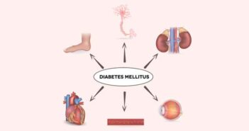 Fettsucht Diabetes mellitus: wie zu hohes Gewicht krank machen kann
