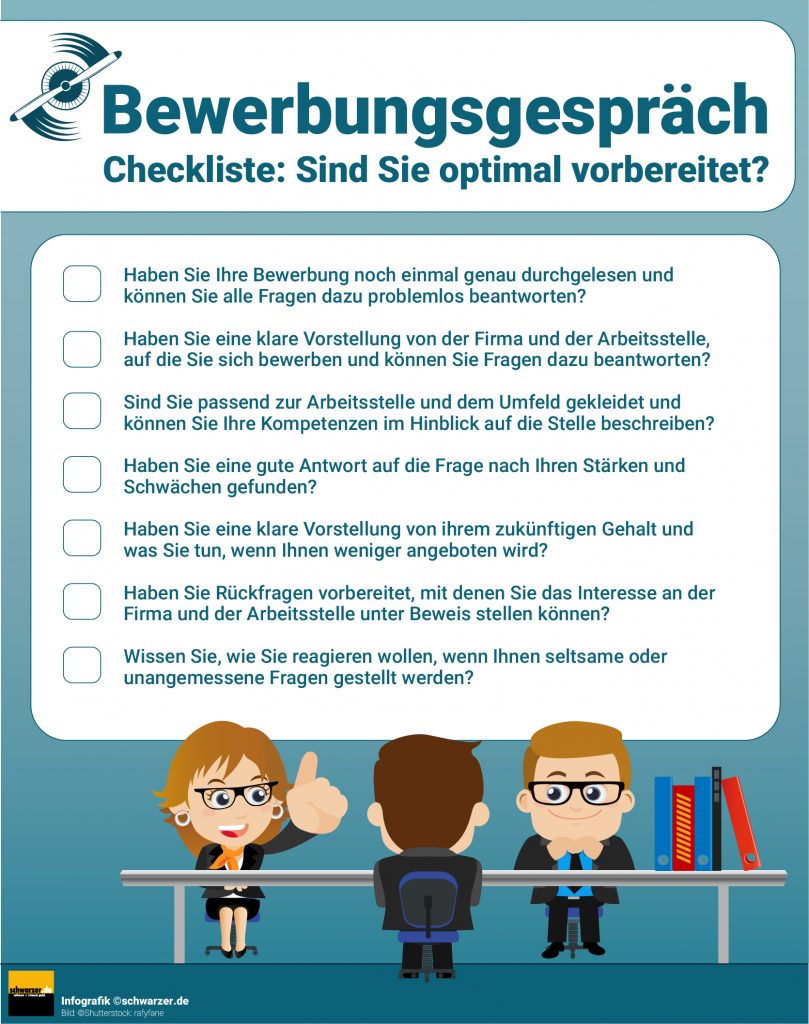Bewerbungsfragen fordern clevere Antworten