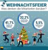 Spiele für die Betriebsfeier Lustige Partyspiele für Erwachsene!